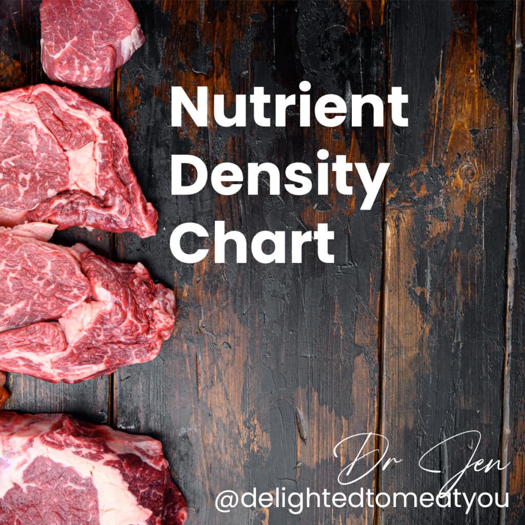 Nutrient Density Chart – Delighted to Meat You